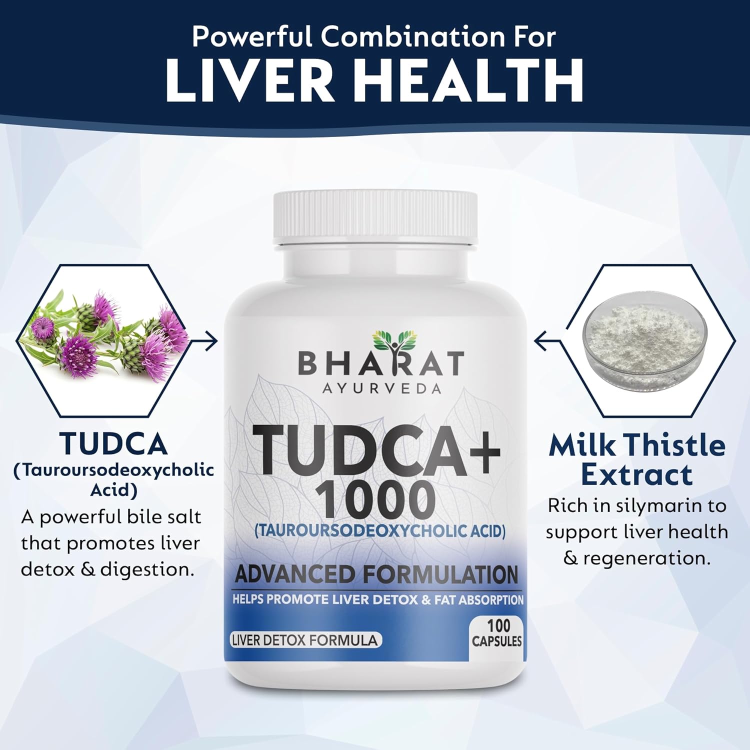 Tudca 1000mg - Liver Supplement