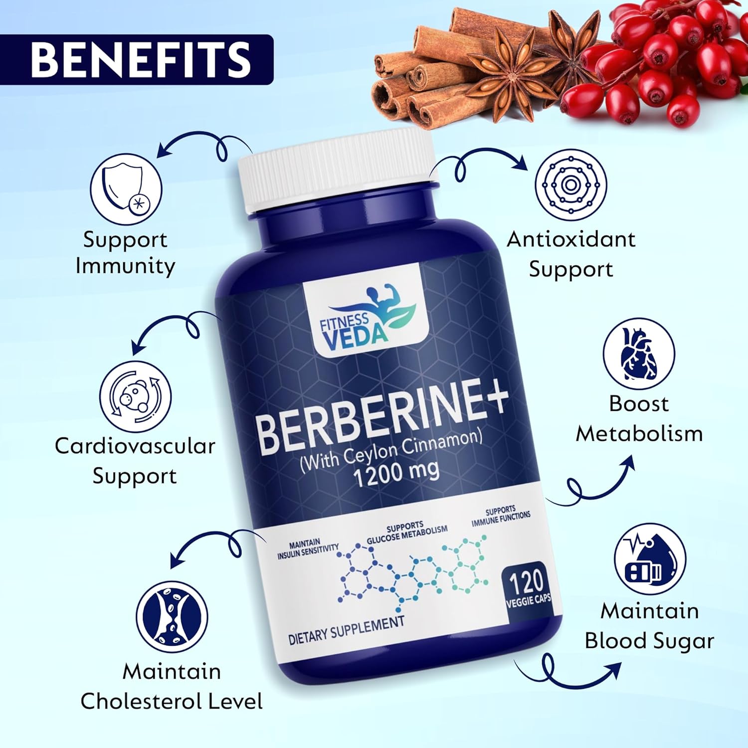 Berberine HCL 1200